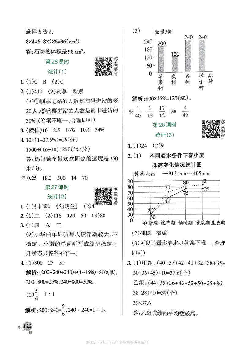 参考答案_26春《小学学霸作业本》_26春学霸作业本数学北师1-6_2026春《小学学霸作业本》数学北师版6下