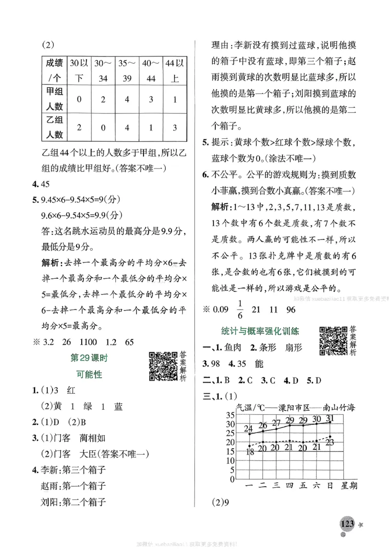 参考答案_26春《小学学霸作业本》_26春学霸作业本数学北师1-6_2026春《小学学霸作业本》数学北师版6下