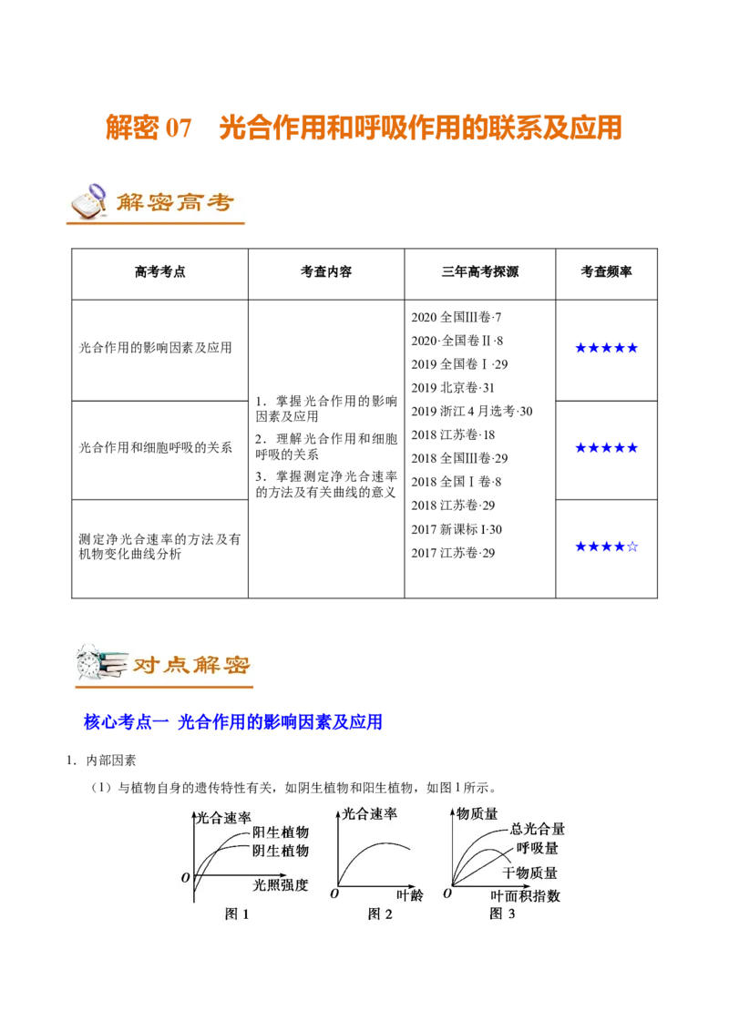 解密07光合作用和呼吸作用的联系及应用（讲义）-高频考点解密2021年高考生物二轮复习讲义+分层训练_新高考复习资料_2021年新高考资料