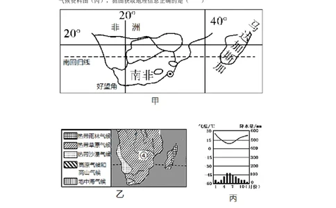 备战2023年地理新中考二轮复习热点透析疑难点拨11撒哈拉以南的非洲（原卷版）_7地理中考复习_2023年中考复习资料_二轮复习_备战2023年地理新中考二轮复习疑难点拨（解析版+原卷版）