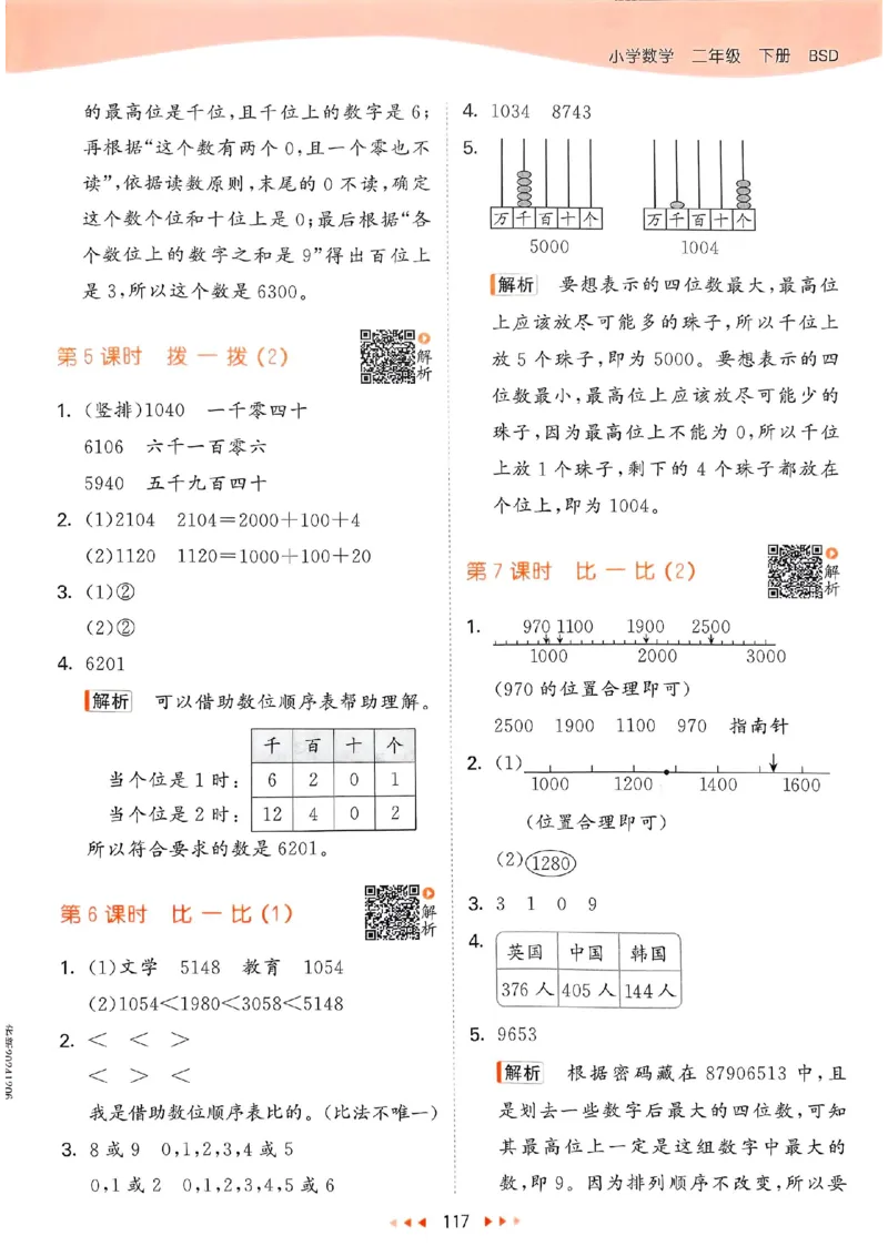北师数学答案2下_26春53小学系列合集_1-6年级数学下册北师大版《53天天练》_25春53天天练北师数学2下