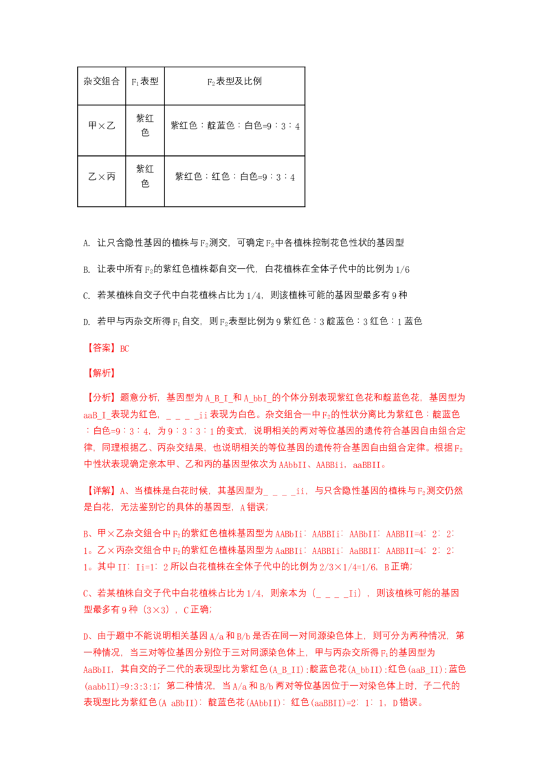 解密06遗传的基本规律（讲义)（教师版）_新高考复习资料_2023年新高考复习资料_二轮复习_高频考点解密2023年高考生物二轮复习讲义+分层训练（全国通用）288808838