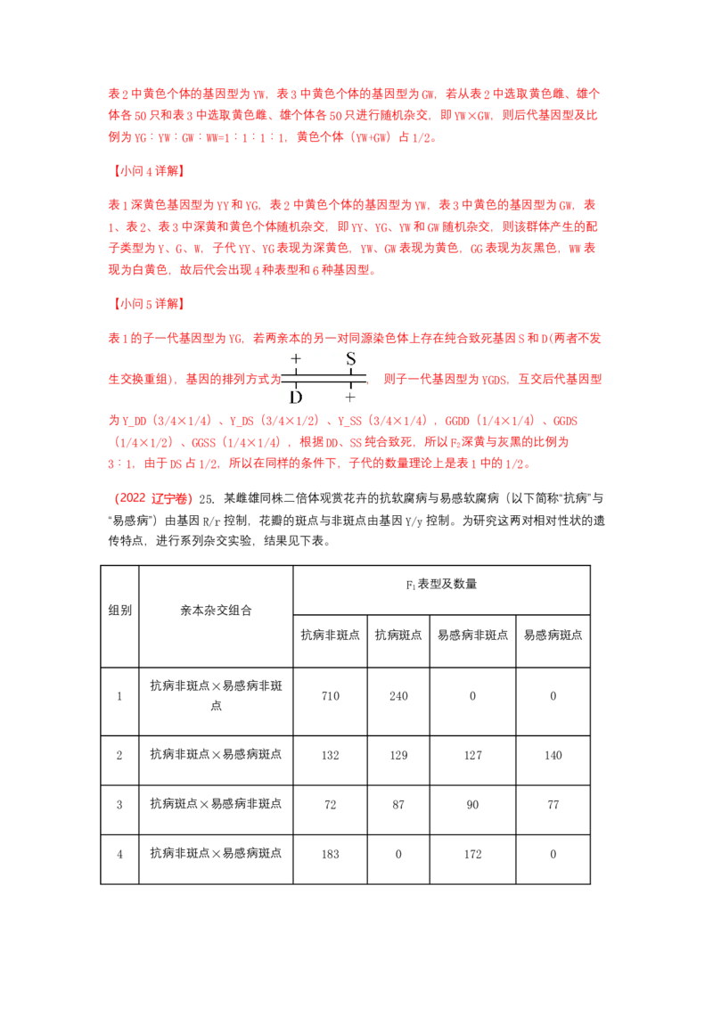 解密06遗传的基本规律（讲义)（教师版）_新高考复习资料_2023年新高考复习资料_二轮复习_高频考点解密2023年高考生物二轮复习讲义+分层训练（全国通用）288808838