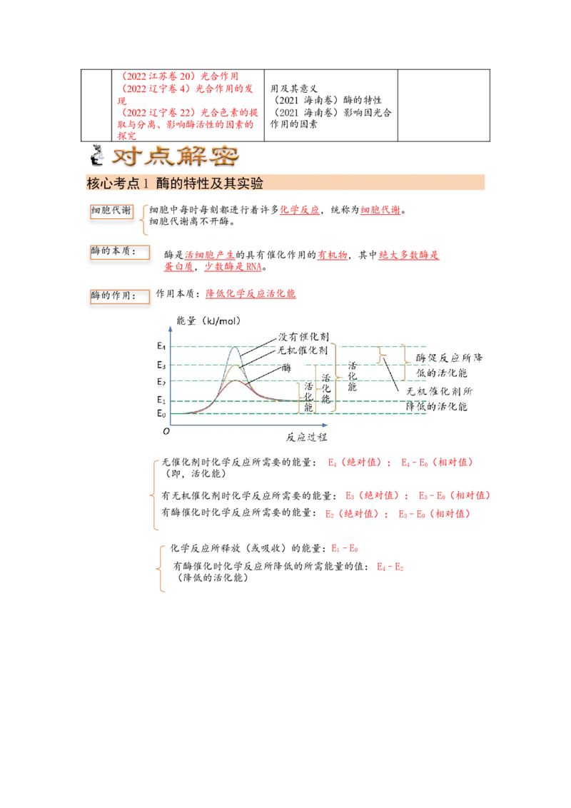 解密04细胞的能量供应和利用（讲义)（教师版）_通用版（老高考）复习资料_2023年复习资料_二轮复习_高频考点解密2023年高考生物二轮复习讲义+分层训练（全国通用）