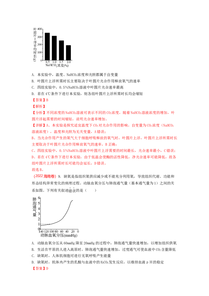 解密04细胞的能量供应和利用（讲义)（教师版）_通用版（老高考）复习资料_2023年复习资料_二轮复习_高频考点解密2023年高考生物二轮复习讲义+分层训练（全国通用）