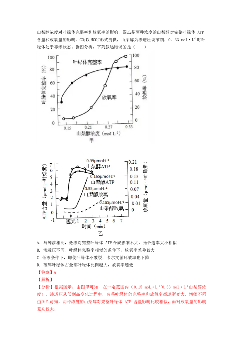 解密04细胞的能量供应和利用（讲义)（教师版）_通用版（老高考）复习资料_2023年复习资料_二轮复习_高频考点解密2023年高考生物二轮复习讲义+分层训练（全国通用）
