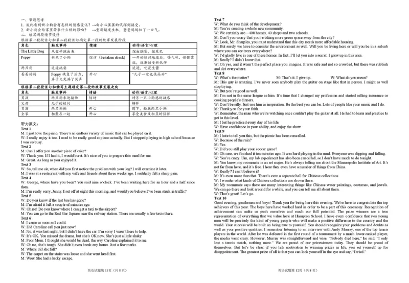 襄阳四中2024级高一年级3月月考英语答案_2025年04月试卷_0428湖北省襄阳市第四中学2024-2025学年高一下学期3月月考