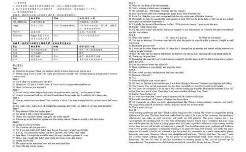 襄阳四中2024级高一年级3月月考英语答案_2025年04月试卷_0428湖北省襄阳市第四中学2024-2025学年高一下学期3月月考