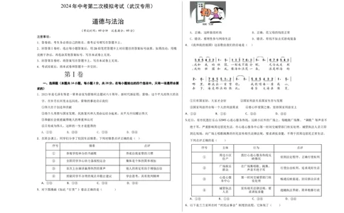 道德与法治（武汉卷）（考试版A3）_9道法中考复习_2024年中考复习资料_中考模拟卷_二模_道德与法治（武汉卷）-：2024年中考第二次模拟考试