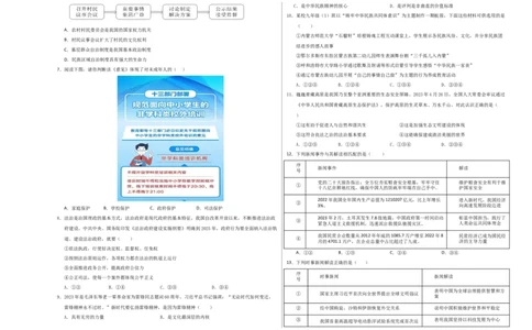 道德与法治（武汉卷）（考试版A3）_9道法中考复习_2024年中考复习资料_中考模拟卷_二模_道德与法治（武汉卷）-：2024年中考第二次模拟考试