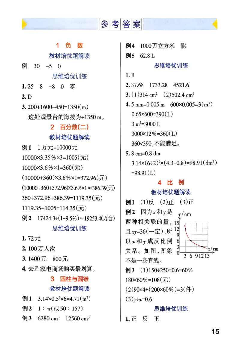 小学学霸作业本人教版六年级下册(思维通关)_26春《小学学霸作业本》_26春学霸作业本数学人教1-6_26春《小学学霸作业本》人教数学6下