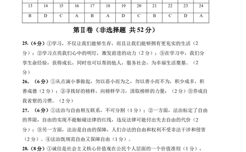 道德与法治（天津卷）（参考答案及评分标准）_9道法中考复习_2024年中考复习资料_中考模拟卷_一模_道德与法治（天津卷）-2024年中考第一次模拟考试
