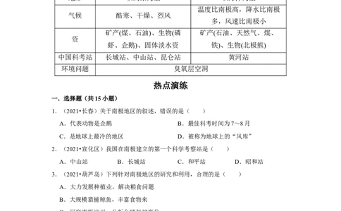 备战2023年地理新中考二轮复习热点透析疑难点拨12极地地区（解析版）_7地理中考复习_2023年中考复习资料_二轮复习_备战2023年地理新中考二轮复习疑难点拨（解析版+原卷版）
