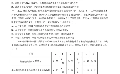 解密03细胞的物质输入和输出（分层训练)（原卷版）_新高考复习资料_2023年新高考复习资料_二轮复习_高频考点解密2023年高考生物二轮复习讲义+分层训练（全国通用）288808838