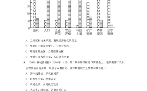 备战2023年地理新中考二轮复习热点透析疑难点拨14俄罗斯（解析版）_7地理中考复习_2023年中考复习资料_二轮复习_备战2023年地理新中考二轮复习疑难点拨（解析版+原卷版）