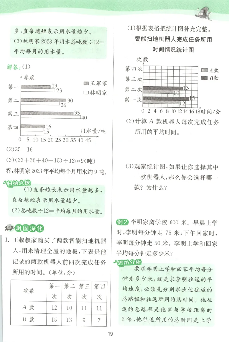 学霸攻略_2026春季学期_26春人教数学《实验班提优训练》1-6下_26春《实验班提优训练》人教数学4下