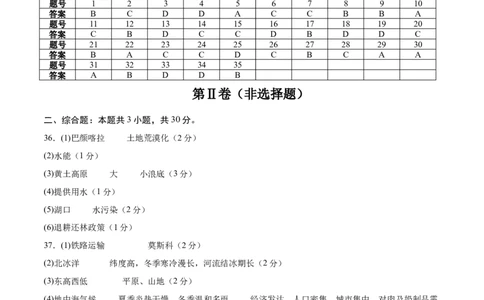 地理（海南卷）（参考答案）_7地理中考复习_赠送：2025中考模拟题_2025年地理一模_地理（海南卷）-2025年中考第一次全真模拟题