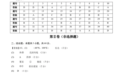地理（新疆卷）（参考答案）_7地理中考复习_赠送：2025中考模拟题_2025年地理押题预测_地理（新疆卷）-2025年中考押题预测卷_地理（新疆卷）中考押题预测卷