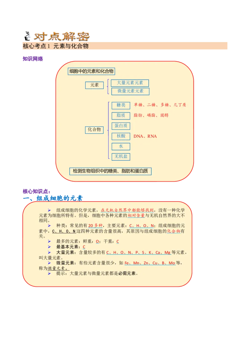 解密01组成细胞的元素与化合物（讲义）（学生版）_新高考复习资料_2023年新高考复习资料_二轮复习_高频考点解密2023年高考生物二轮复习讲义+分层训练（全国通用）288808838