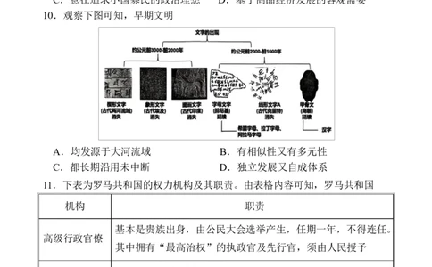 蕲春一中2025年三月高一月考历史试题_2025年03月试卷_0320湖北省黄冈市蕲春县第一高级中学2024-2025学年高一下学期3月月考