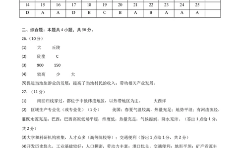 地理（福建卷）（参考答案）_7地理中考复习_赠送：2025中考模拟题_2025年地理三模_地理（福建卷）-2025年中考第三次模拟考试_地理（福建卷）-2025年中考第三次模拟考试