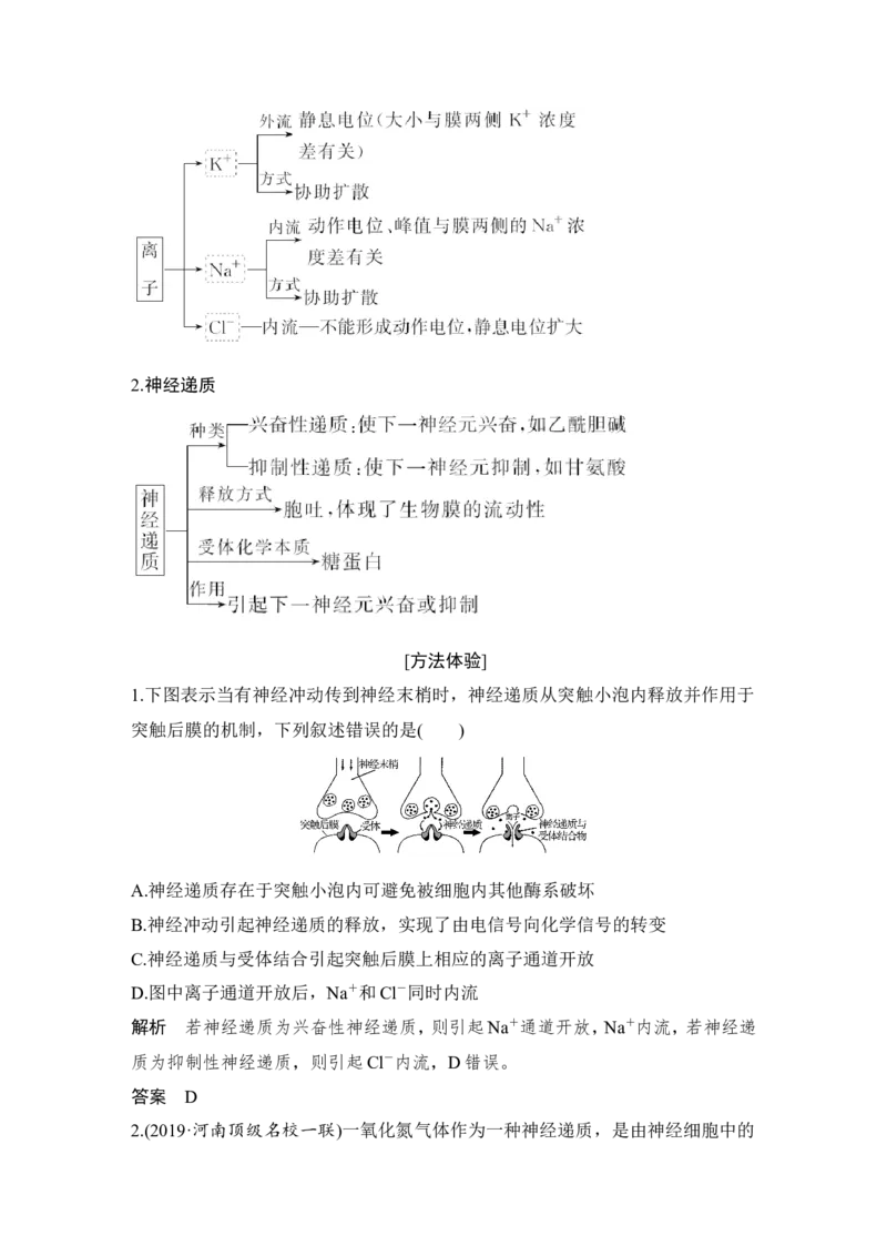 补上一课5动物激素生理功能的相关实验分析_新高考复习资料_2022年新高考复习资料_2022年一轮复习最新版_1.2022年高考生物一轮复习全国通用版_赠送word习题库_必修3