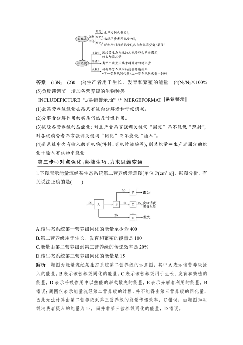补上一课6能量流动分流模型解读及相关计算_新高考复习资料_2022年新高考复习资料_2022年一轮复习最新版_1.2022年高考生物一轮复习全国通用版_赠送word习题库_必修3