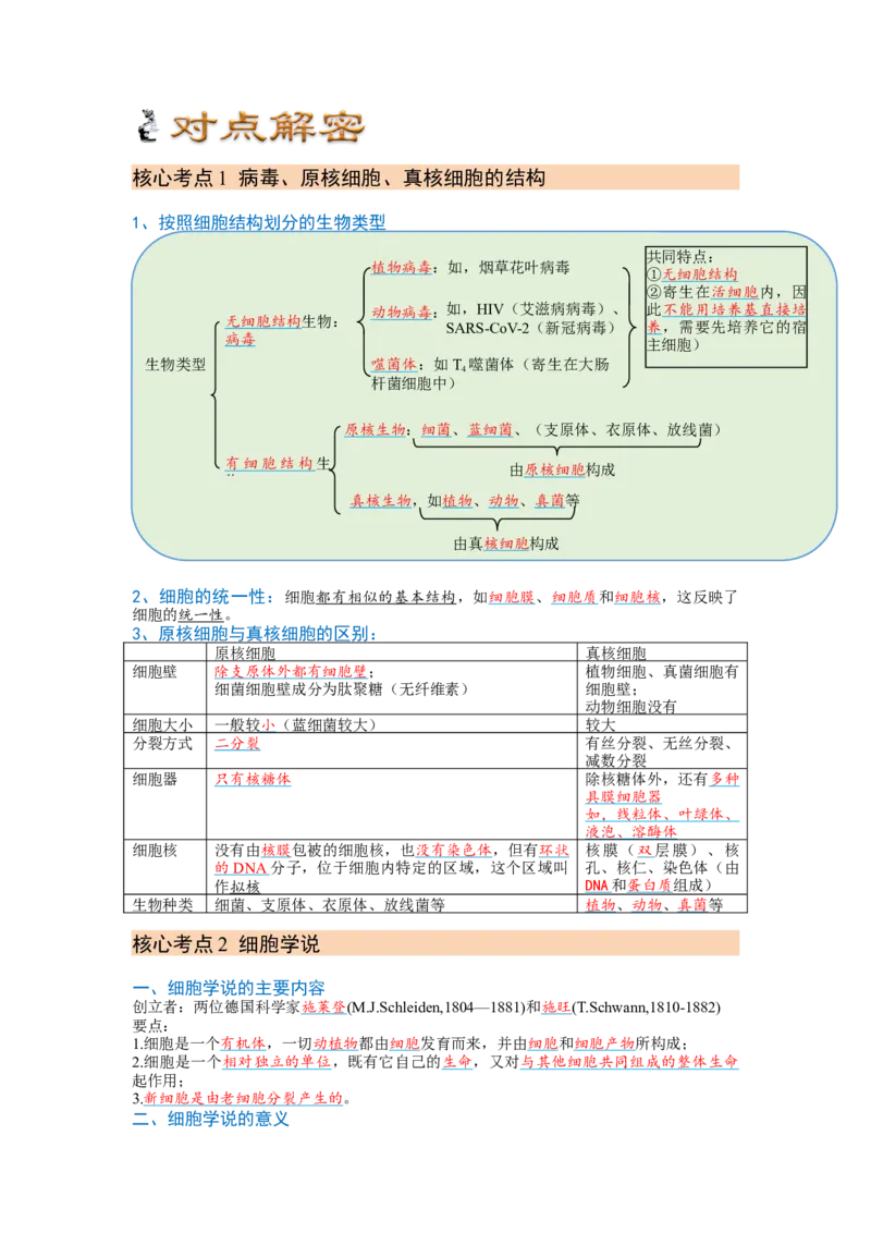 解密02细胞的基本结构（讲义)（学生版）_新高考复习资料_2023年新高考复习资料_二轮复习_高频考点解密2023年高考生物二轮复习讲义+分层训练（全国通用）288808838