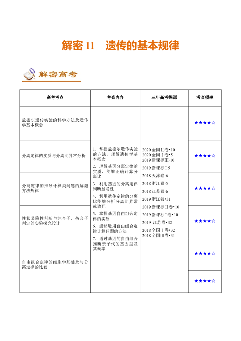 解密11遗传的基本规律（讲义）-高频考点解密2021年高考生物二轮复习讲义+分层训练_新高考复习资料_2021年新高考资料_高频考点解密2021年高考生物二轮复习讲义+分层训练4.7更新