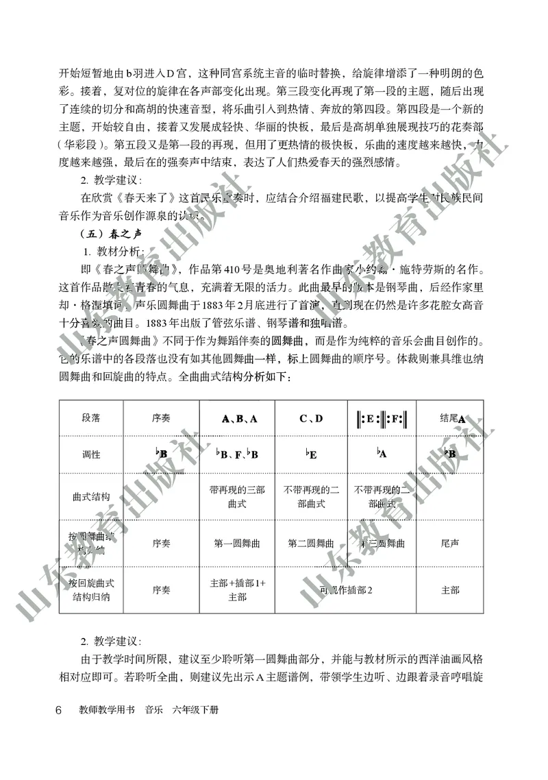 （五四学制）音乐教师教学用书6年级下册_电子课本_初中教学用书_鲁教版