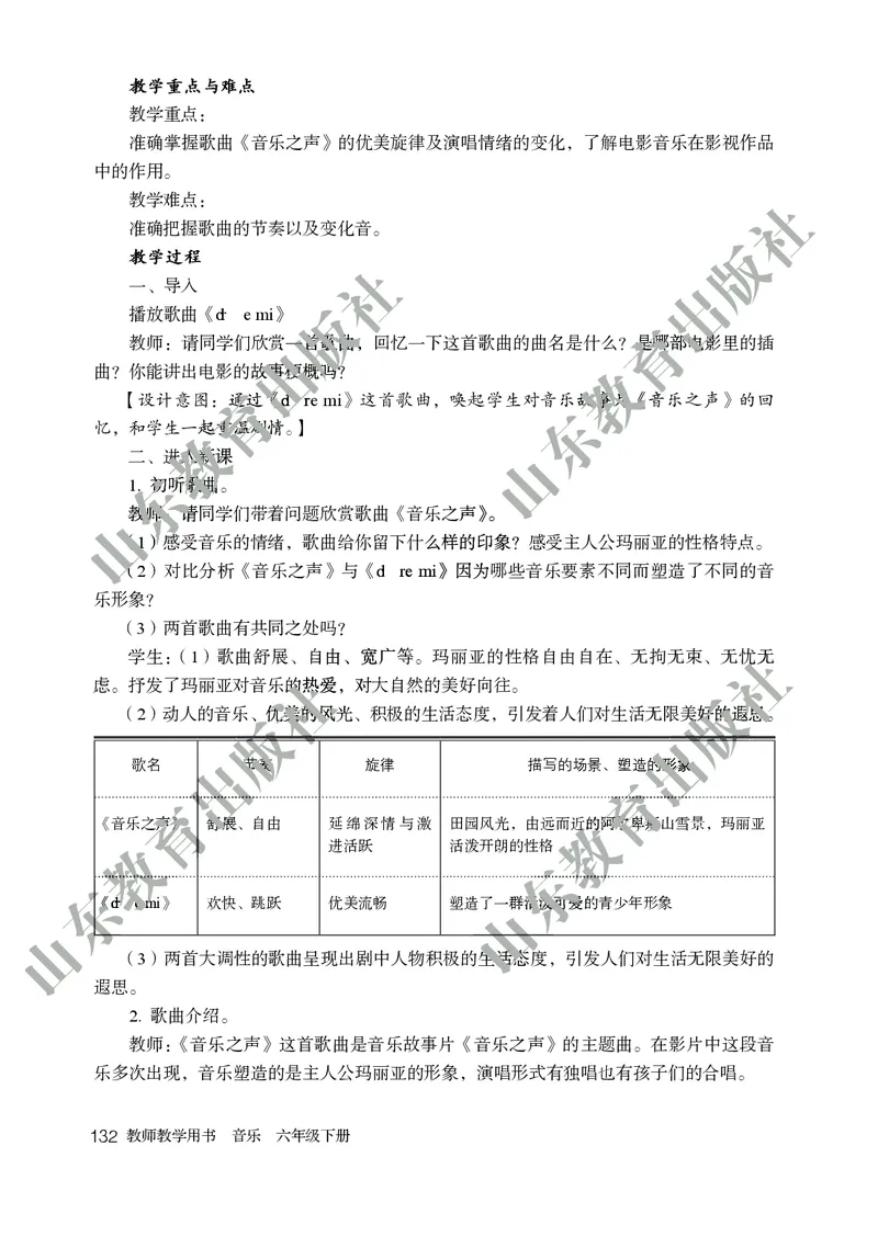 （五四学制）音乐教师教学用书6年级下册_电子课本_初中教学用书_鲁教版