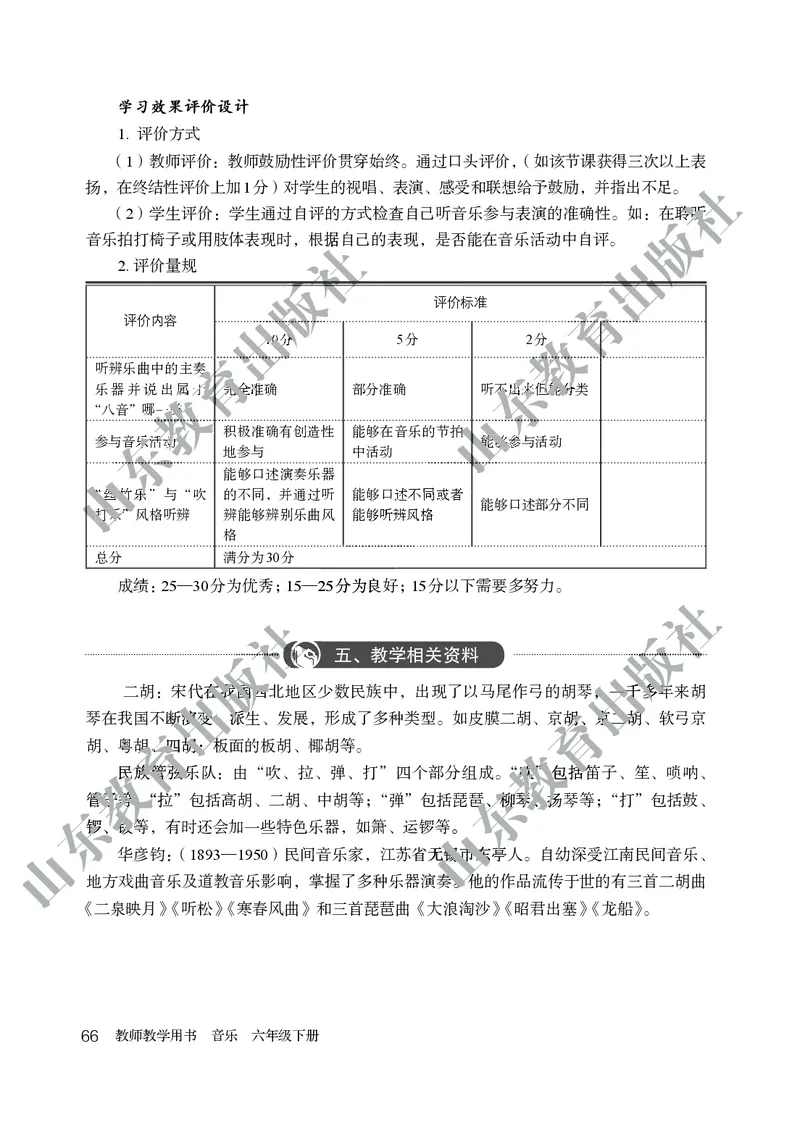 （五四学制）音乐教师教学用书6年级下册_电子课本_初中教学用书_鲁教版