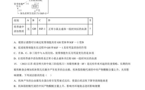 解密12体液调节（分层训练)（原卷版）_通用版（老高考）复习资料_2023年复习资料_二轮复习_高频考点解密2023年高考生物二轮复习讲义+分层训练（全国通用）