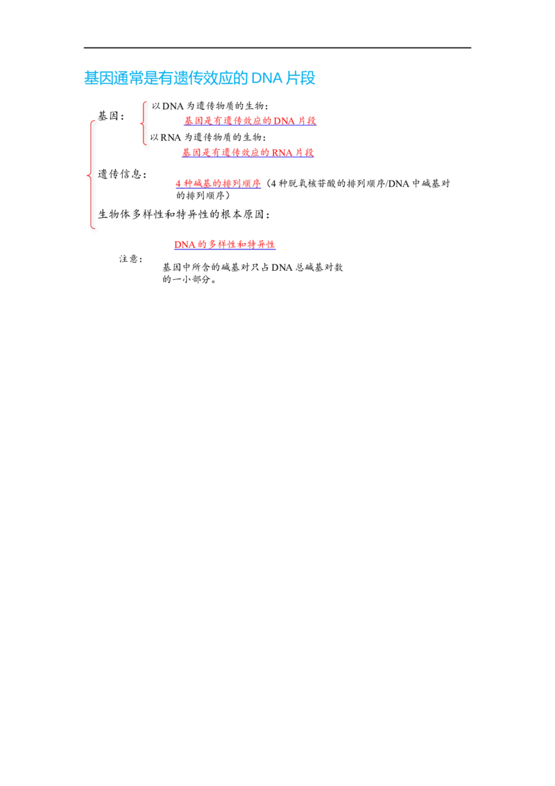 解密08遗传的分子学基础（讲义)（学生版）_通用版（老高考）复习资料_2023年复习资料_二轮复习_高频考点解密2023年高考生物二轮复习讲义+分层训练（全国通用）