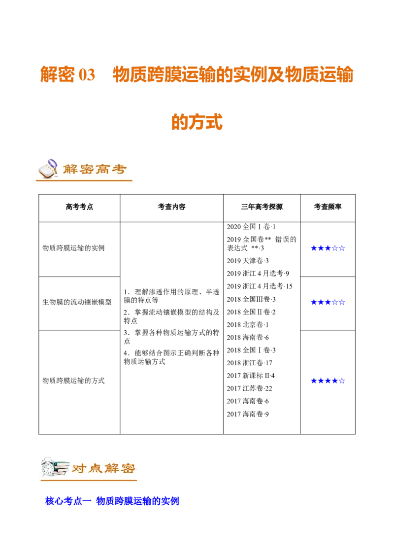 解密03物质跨膜运输的实例及物质运输的方式（讲义）-高频考点解密2021年高考生物二轮复习讲义+分层训练_新高考复习资料_2021年新高考资料