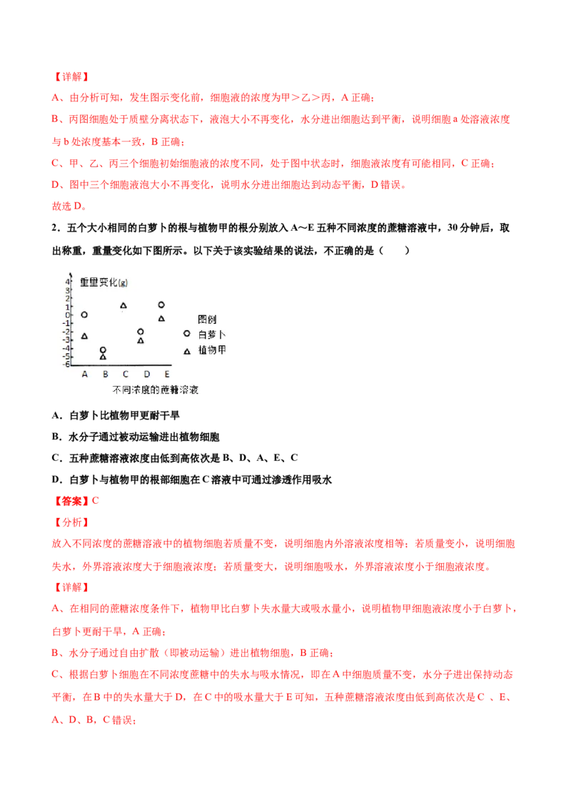 解密03物质跨膜运输的实例及物质运输的方式（讲义）-高频考点解密2021年高考生物二轮复习讲义+分层训练_新高考复习资料_2021年新高考资料