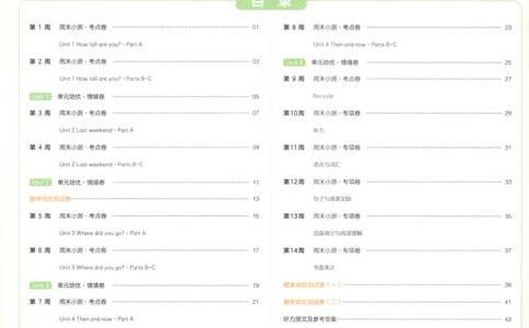 六年级英语下册人教PEP版25春《一本周末小测卷》_2026春季学期_周末预测小卷_06325春英语人教pep《周末小测卷》_六年级英语下册人教PEP版25春《周末小测卷》
