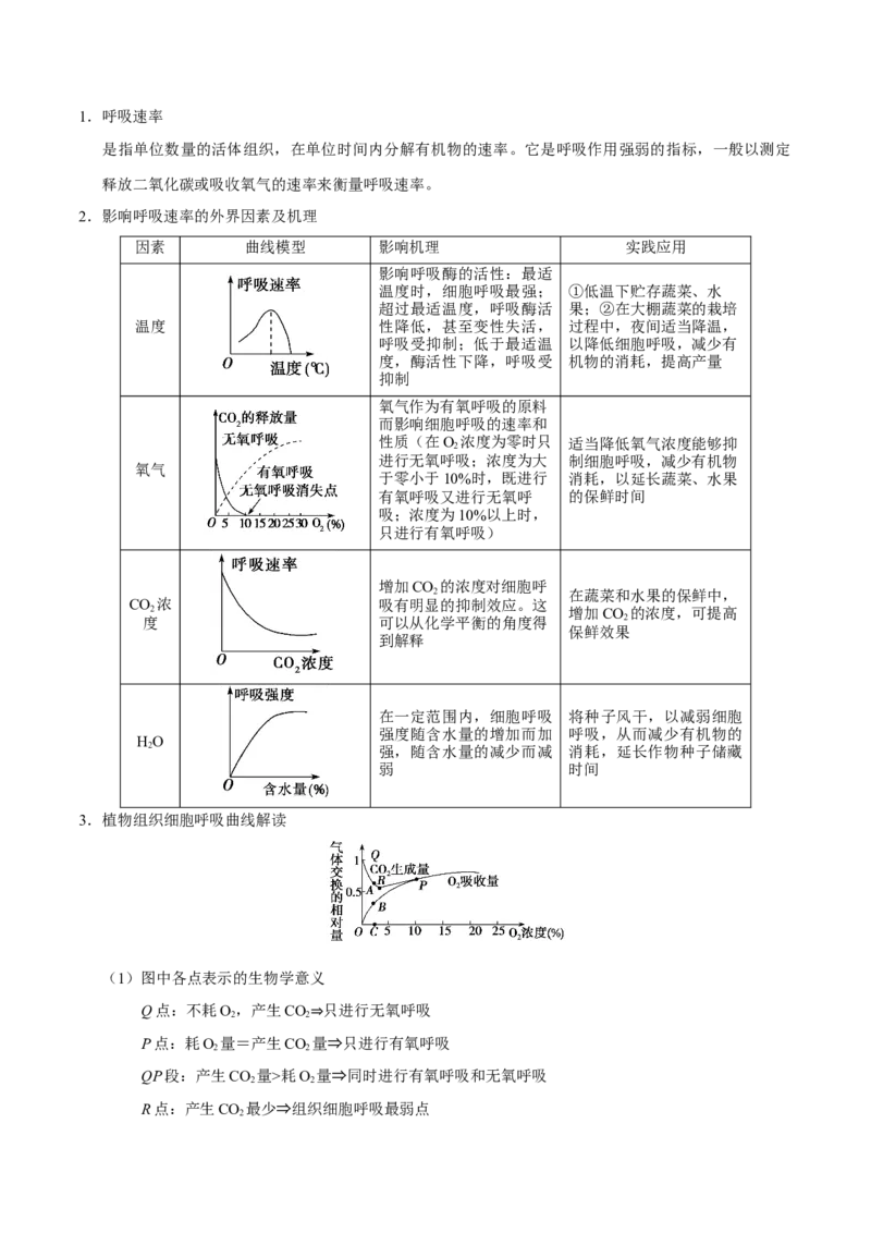 解密05ATP的主要来源&mdash;&mdash;细胞呼吸（讲义）-高频考点解密2021年高考生物二轮复习讲义+分层训练_新高考复习资料_2021年新高考资料