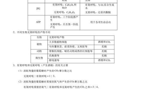 解密05ATP的主要来源&mdash;&mdash;细胞呼吸（讲义）-高频考点解密2021年高考生物二轮复习讲义+分层训练_新高考复习资料_2021年新高考资料