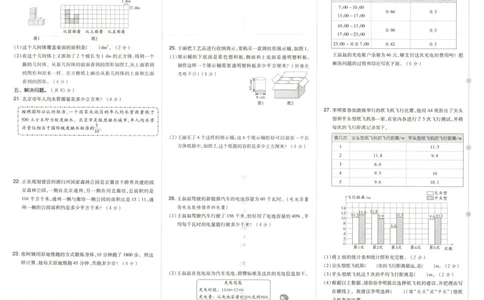 好卷数学RJ6下期末档_2026春季学期_2026《荣德基&bull;好卷冲刺期末》（1-6年级下）（数学）（人教版）_6年级下册数学《好卷》人教26春