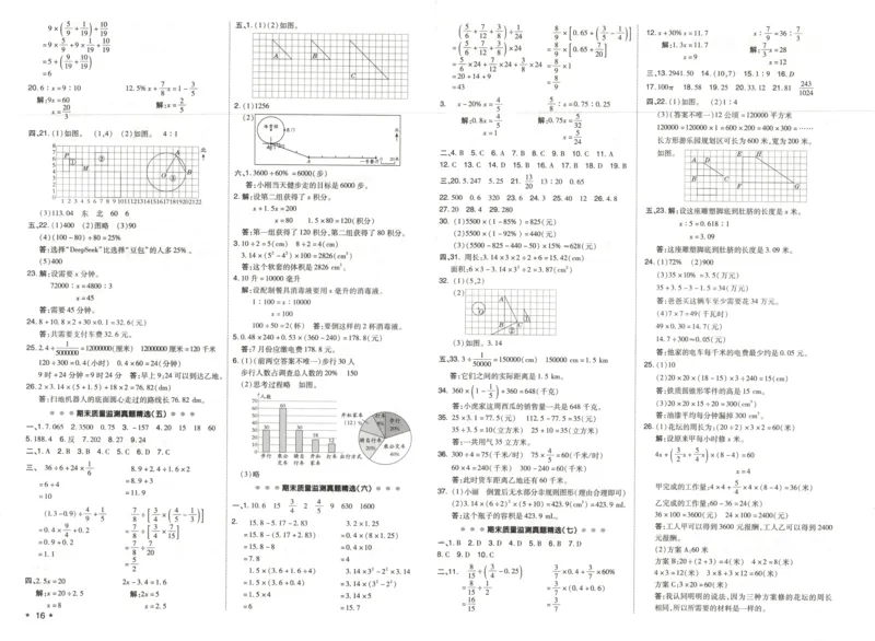 好卷数学RJ6下期末档_2026春季学期_2026《荣德基&bull;好卷冲刺期末》（1-6年级下）（数学）（人教版）_6年级下册数学《好卷》人教26春