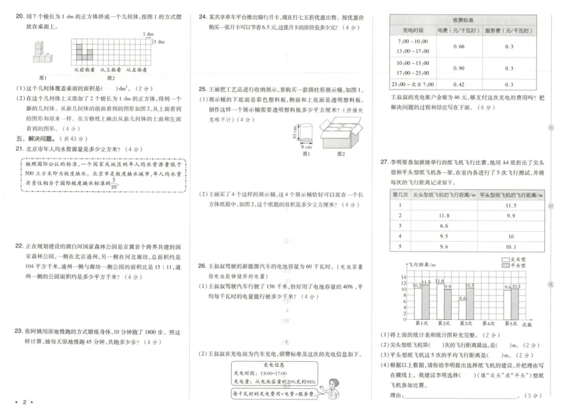 好卷数学RJ6下期末档_2026春季学期_2026《荣德基&bull;好卷冲刺期末》（1-6年级下）（数学）（人教版）_6年级下册数学《好卷》人教26春
