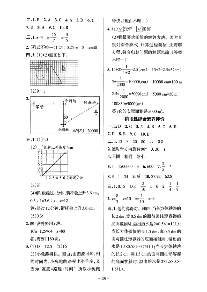 小学学霸作业本人教版六年级下册(单元测试卷参考答案)_26春《小学学霸作业本》_26春学霸作业本数学人教1-6_26春《小学学霸作业本》人教数学6下