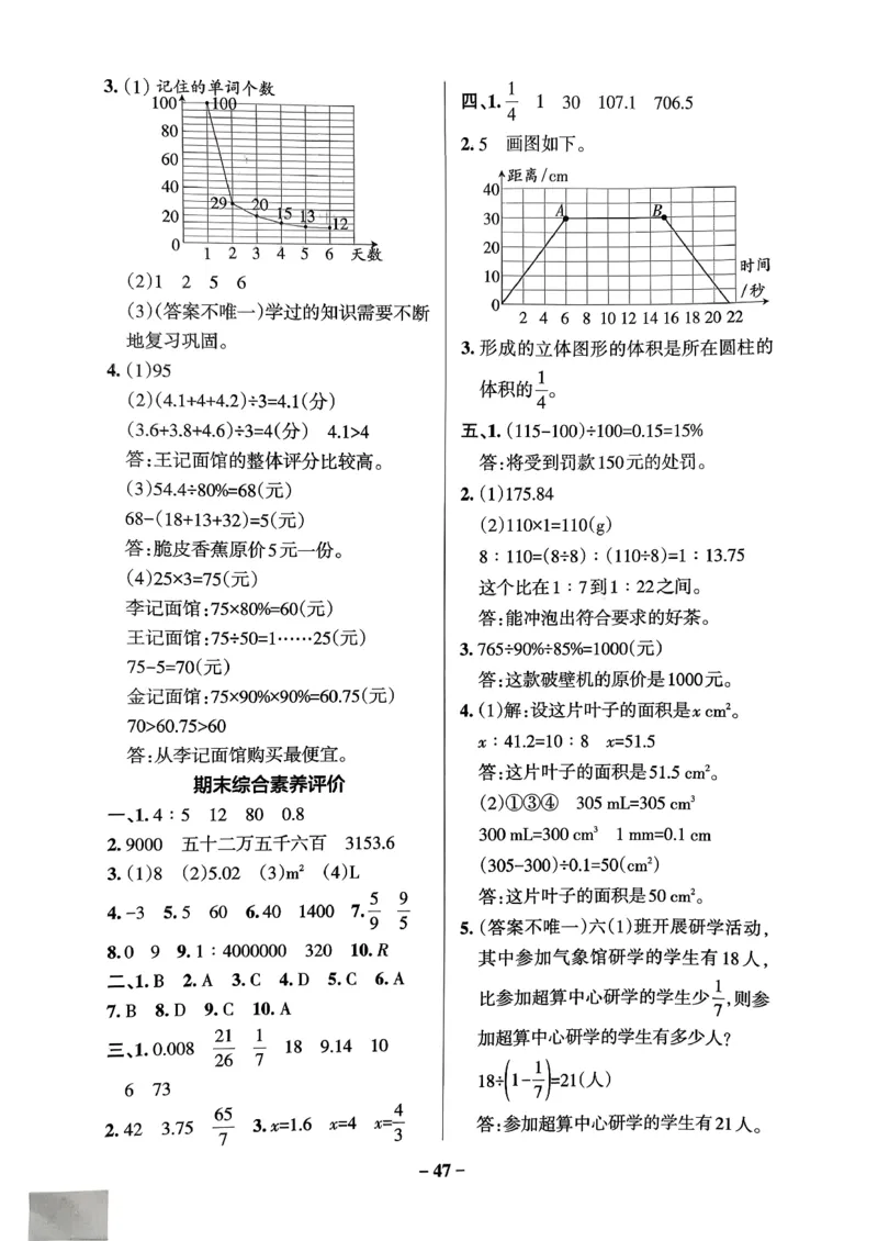 小学学霸作业本人教版六年级下册(单元测试卷参考答案)_26春《小学学霸作业本》_26春学霸作业本数学人教1-6_26春《小学学霸作业本》人教数学6下