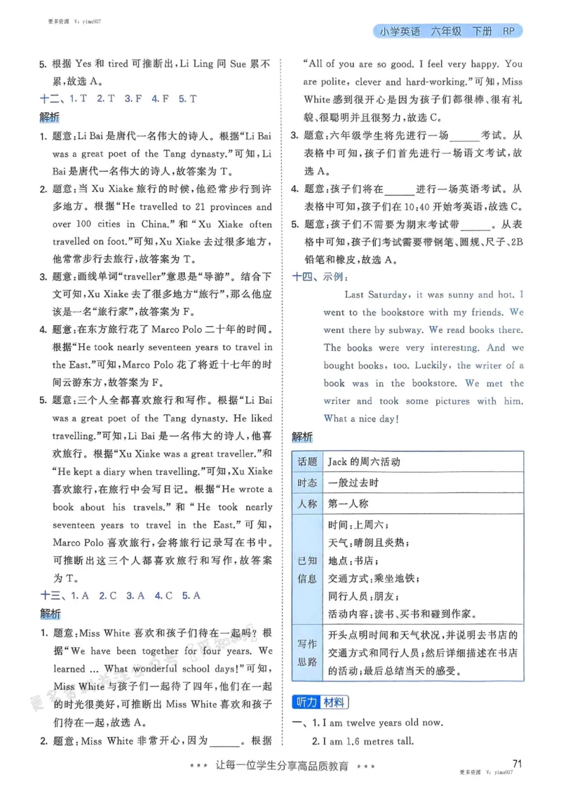 六年级英语下册人教PEP版25春《53天天练》答案_26春53小学系列合集_4-6年级英语下册人教PEP版《53天天练》_六年级英语下册人教PEP版25春《53天天练》