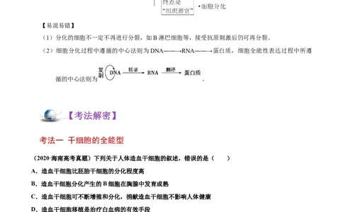 解密09细胞的分化、衰老、凋亡及癌变（讲义）-高频考点解密2021年高考生物二轮复习讲义+分层训练_新高考复习资料_2021年新高考资料