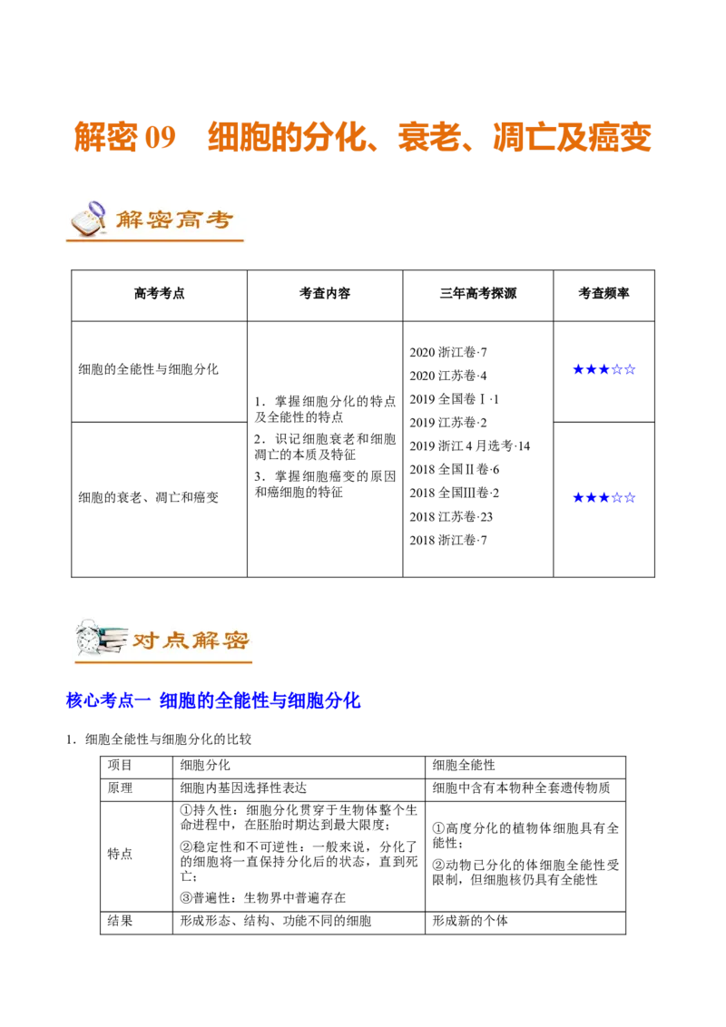 解密09细胞的分化、衰老、凋亡及癌变（讲义）-高频考点解密2021年高考生物二轮复习讲义+分层训练_新高考复习资料_2021年新高考资料