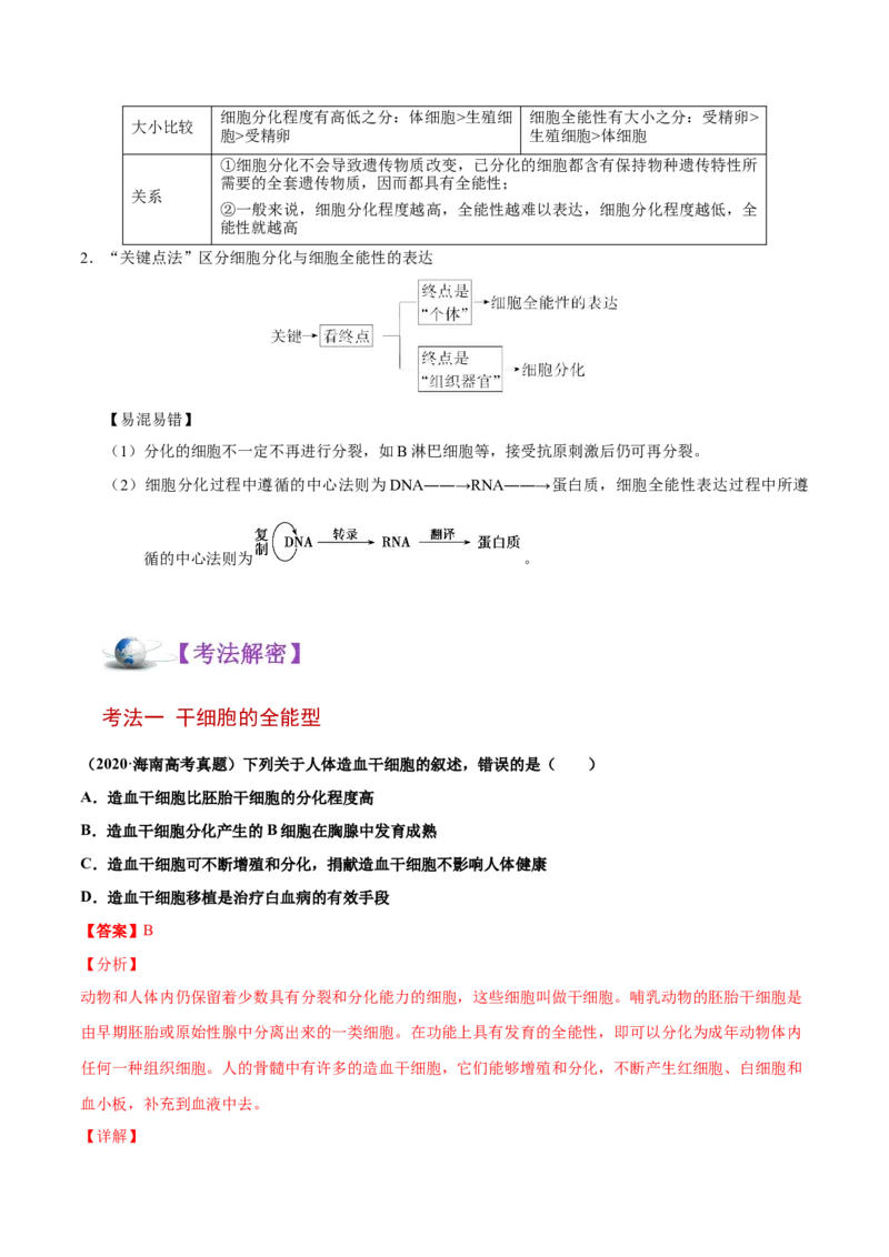 解密09细胞的分化、衰老、凋亡及癌变（讲义）-高频考点解密2021年高考生物二轮复习讲义+分层训练_新高考复习资料_2021年新高考资料