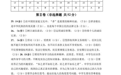 道德与法治（天津卷）（参考答案及评分标准）_9道法中考复习_2024年中考复习资料_中考模拟卷_二模_道德与法治（天津卷）-：2024年中考第二次模拟考试