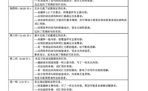 英语学科答案_2024年11月试卷_1126浙江省北斗联盟2024-2025学年高一期中联考_浙江省杭州市北斗联盟2024-2025学年高一上学期期中联考英语试题